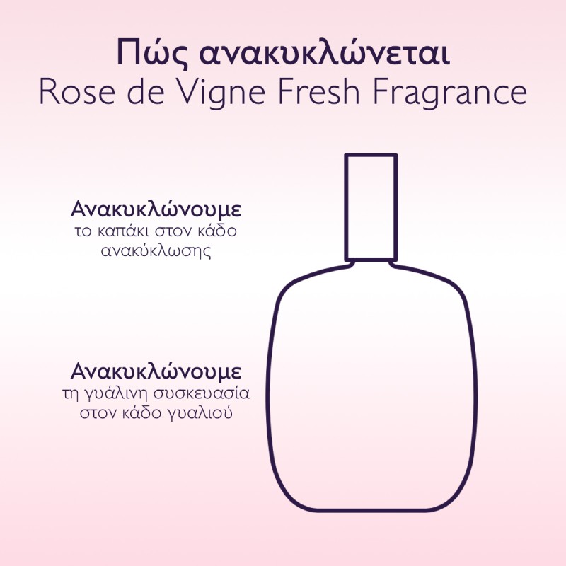 Caudalie Rose de Vigne Fresh Fragrance (50ml)