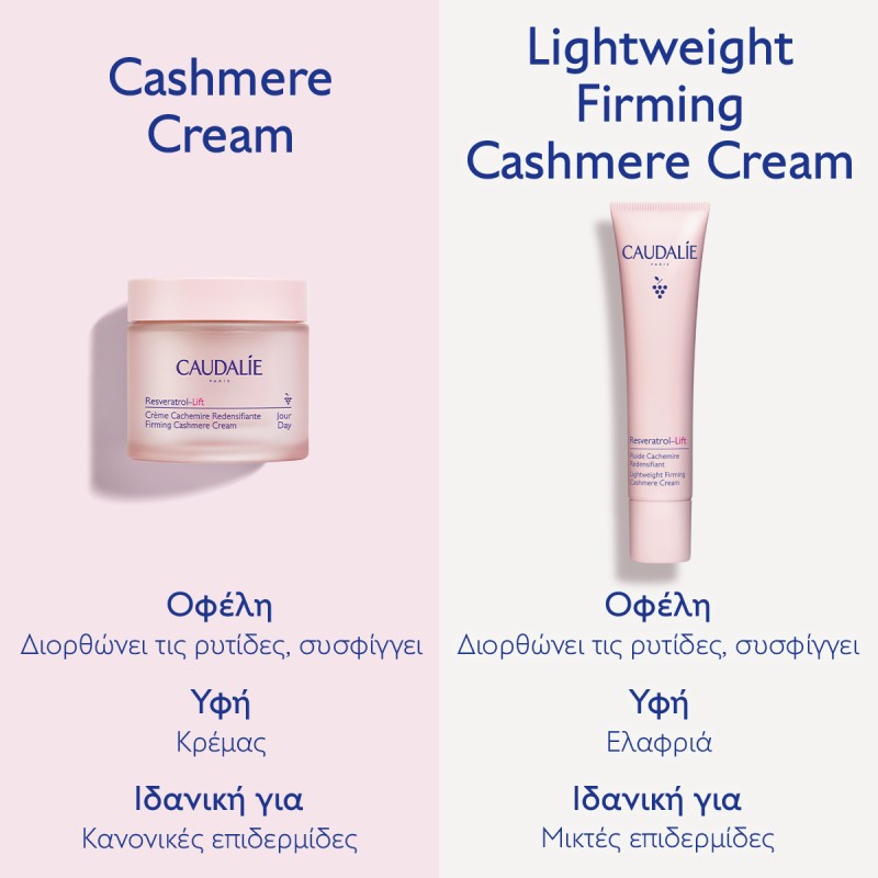 Caudalie Resveratrol-Lift Lightweight Firming Cashmere Cream (40ml)
