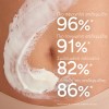 Caudalie Vinosculpt Lift & Firm Body Balm (250ml)