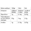 BeCalm Emecalm Σιρόπι για Ναυτία & Εμετό, Γεύση Κεράσι 120ml