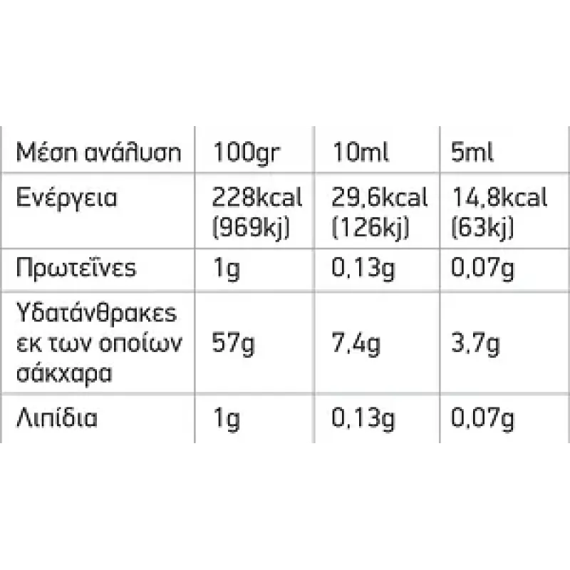 BeCalm Emecalm Σιρόπι για Ναυτία & Εμετό, Γεύση Κεράσι 120ml