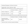 Aletheia (Promo 1+1 Δώρο) Magnesium & B6 20eff.tabs & Vitamin C 1000mg 20eff.tabs