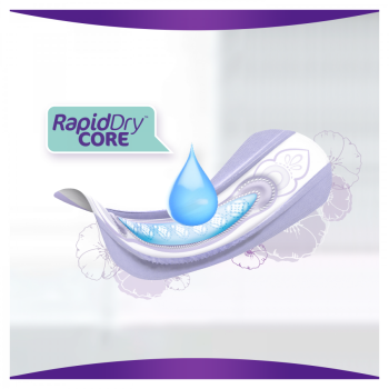 Always Discreet Pads Long  Γυναικείες Σερβιέτες για την Ακράτεια 10 τεμάχια