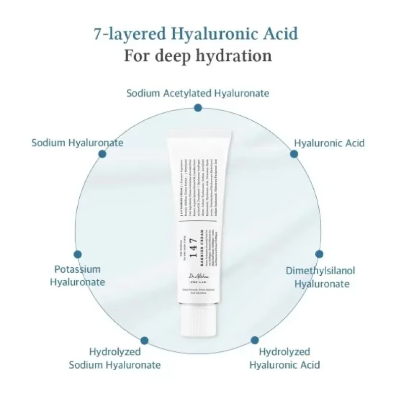 Dr. Althea 147 Barrier Cream, Ενυδατική κρέμα για ενίσχυση δερματικού φραγμού, 50ml