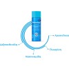 Bepanthol Derma Body Wash Gel Απαλός Καθαρισμός Σώματος 400ml