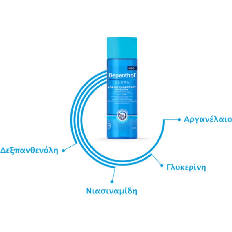 Bepanthol Derma Body Wash Gel Απαλός Καθαρισμός Σώματος 400ml