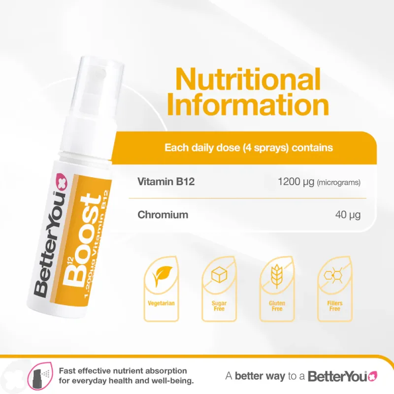 Better You Boost B12 1200μg Συμπλήρωμα Διατροφής B12 σε Υπογλώσσιο Spray, 25ml