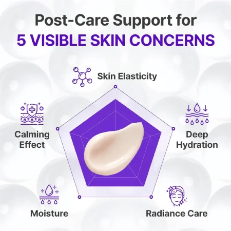 Centellian24  Expert Madeca Cream Active Renew PDRN, Αναπλαστική & Συσφιγκτική Κρέμα Προσώπου με TECA & PDRN, 50 ml