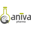 aniva