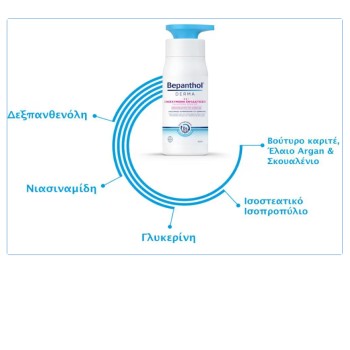 Bepanthol Derma Ενισχυμένη Ενυδάτωση, Καθημερινό Γαλάκτωμα Σώματος 400ml