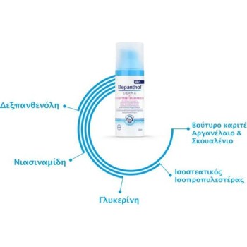 Bepanthol Derma Ενυδατική Κρέμα Προσώπου με SPF25 50ml