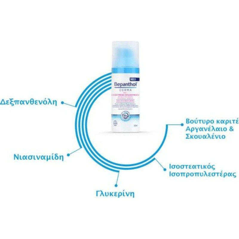 Bepanthol Derma Ενυδατική Κρέμα Προσώπου με SPF25 50ml