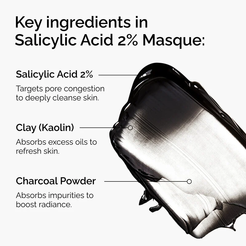 The Ordinary Salicylic Acid 2% Masque Μάσκα Καθαρισμού, 50ml